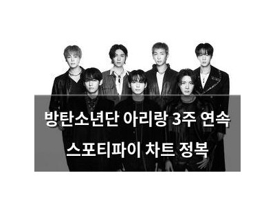 방탄소년단 아리랑 3주 연속 스포티파이 차트 정복