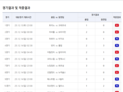 베트맨 82회차 1등 3건 적중 총 38억 환급