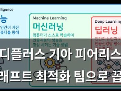 디플러스 기아 피어리스 드래프트 최적화 팀으로 꼽혀